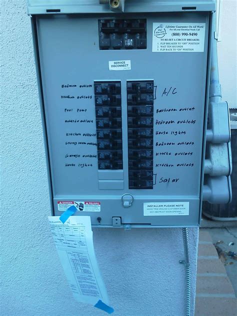 cost to changeout a western pacific electrical box|federal pacific electrical panel replacement cost.